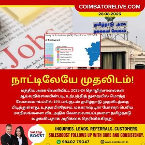 உற்பத்தித் துறையில் வேலைவாய்ப்பில் முன்னணி தமிழ்நாடு!