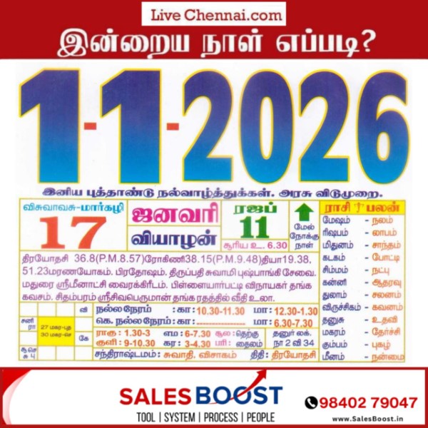 Auspicious Nalla Neram Time Today Jan 01, 2026